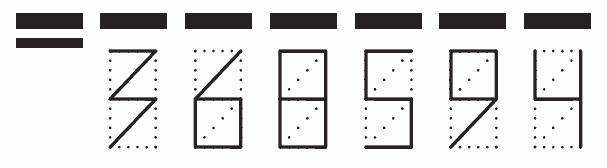 Пример заполнения индекса 368594