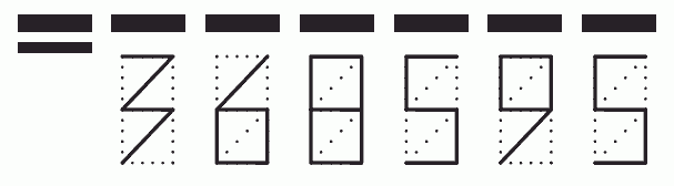 Пример заполнения индекса 368595