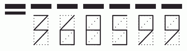 Пример заполнения индекса 368599