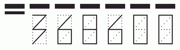 Пример заполнения индекса 368600