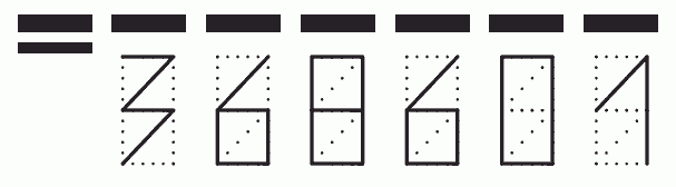 Пример заполнения индекса 368601