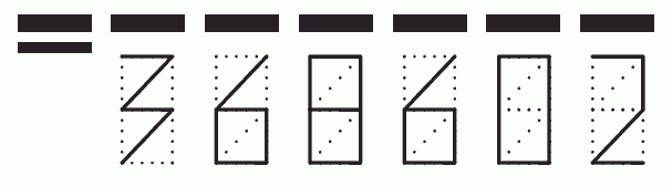 Пример заполнения индекса 368602