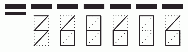 Пример заполнения индекса 368606