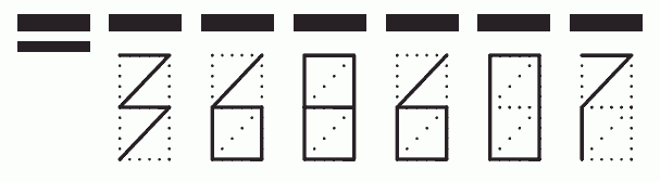 Пример заполнения индекса 368607