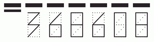 Пример заполнения индекса 368608