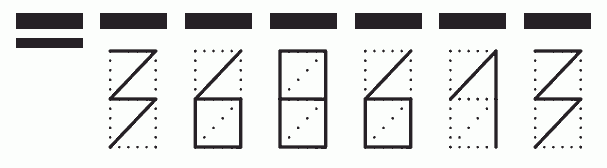 Пример заполнения индекса 368613