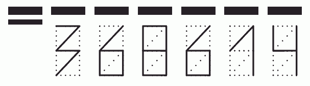 Пример заполнения индекса 368614