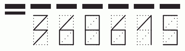 Пример заполнения индекса 368615