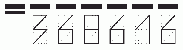 Пример заполнения индекса 368616