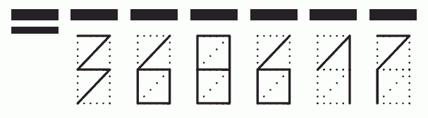 Пример заполнения индекса 368617