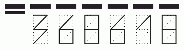 Пример заполнения индекса 368618