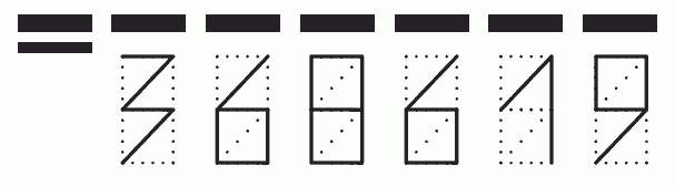 Пример заполнения индекса 368619