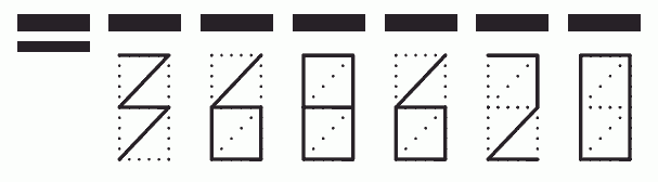 Пример заполнения индекса 368620