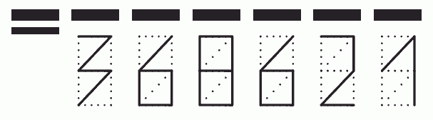 Пример заполнения индекса 368621