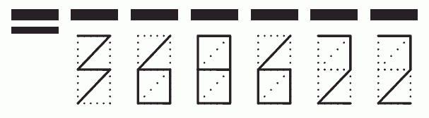 Пример заполнения индекса 368622