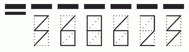 Пример заполнения индекса 368623