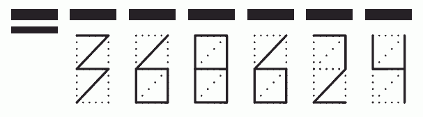 Пример заполнения индекса 368624