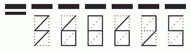 Пример заполнения индекса 368625