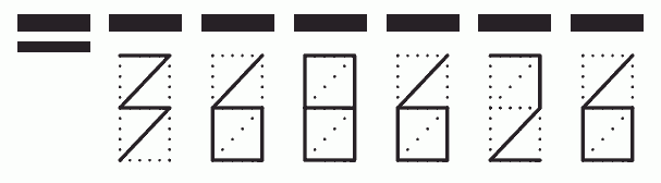 Пример заполнения индекса 368626