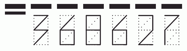 Пример заполнения индекса 368627