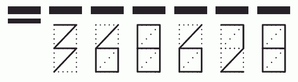 Пример заполнения индекса 368628