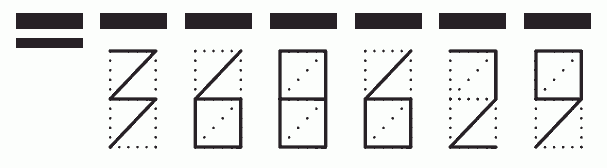 Пример заполнения индекса 368629