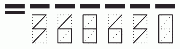 Пример заполнения индекса 368630