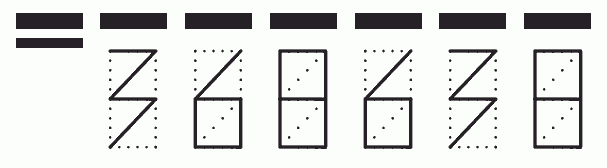 Пример заполнения индекса 368638