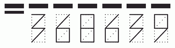 Пример заполнения индекса 368639