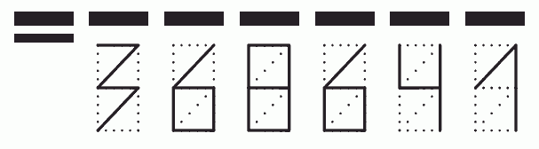 Пример заполнения индекса 368641