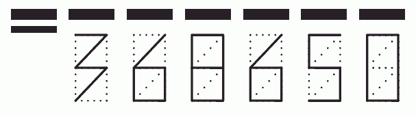 Пример заполнения индекса 368650