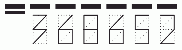 Пример заполнения индекса 368652