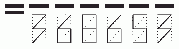 Пример заполнения индекса 368653