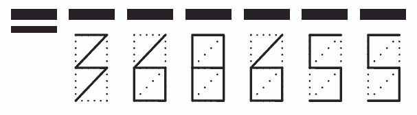 Пример заполнения индекса 368655