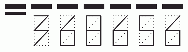 Пример заполнения индекса 368656