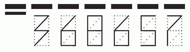 Пример заполнения индекса 368657