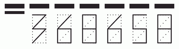 Пример заполнения индекса 368658