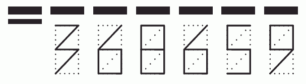 Пример заполнения индекса 368659