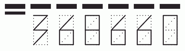 Пример заполнения индекса 368660