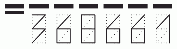 Пример заполнения индекса 368661