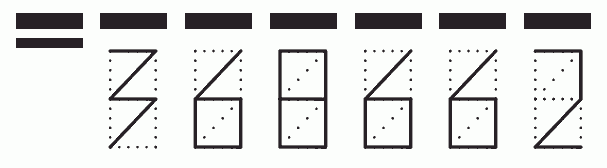 Пример заполнения индекса 368662