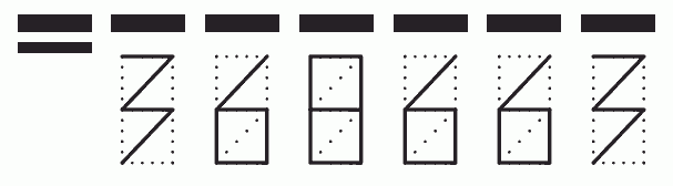 Пример заполнения индекса 368663