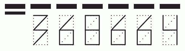 Пример заполнения индекса 368664