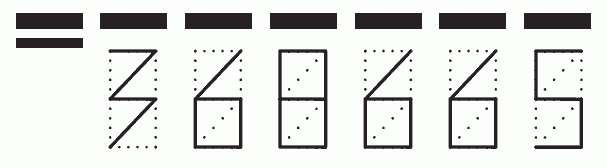 Пример заполнения индекса 368665