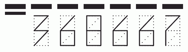 Пример заполнения индекса 368667