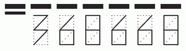 Пример заполнения индекса 368668