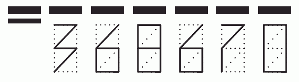 Пример заполнения индекса 368670