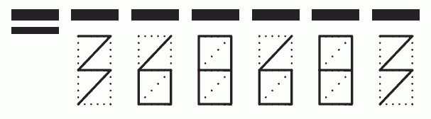 Пример заполнения индекса 368683