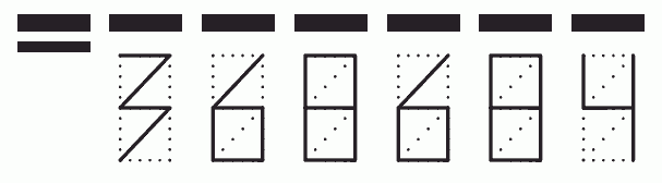 Пример заполнения индекса 368684