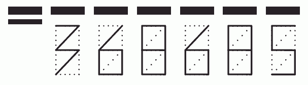 Пример заполнения индекса 368685